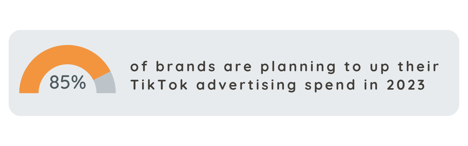 CPM for Influencer Marketing in 2023