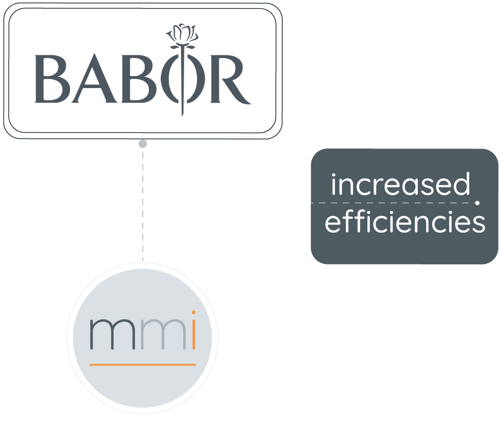Dr-Babor-Increased-Effectiveness-V2