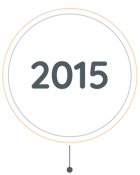 MMI-Timeline-2015