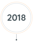 MMI-Timeline-2018