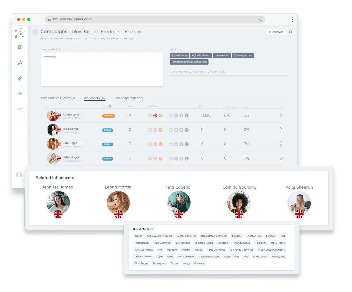 Influencer marketing platform showing campaigns and related influencers - 2