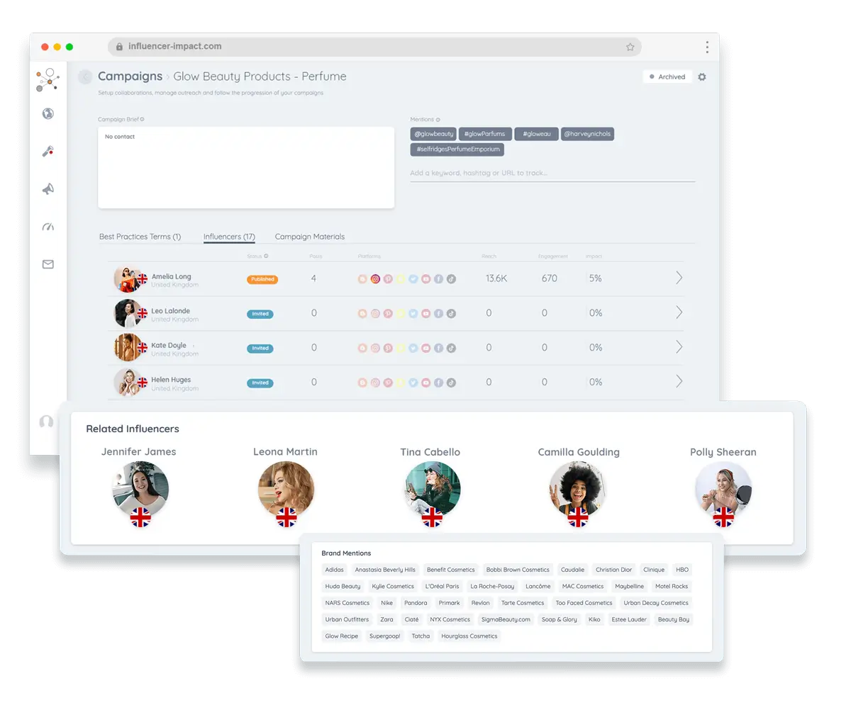 Influencer marketing platform showing campaigns and related influencers - 2